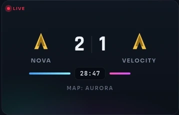 HYPR source capture: Nova leads Velocity two to one in a live match on Aurora